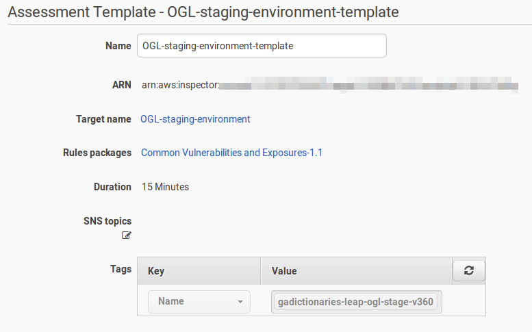 Amazon Inspector assessment template
