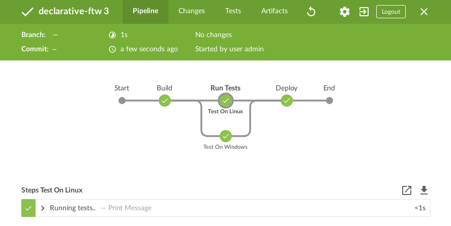 Jenkins Pipeline Parallel Stages