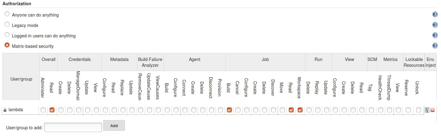 Set Jenkins user permissions
